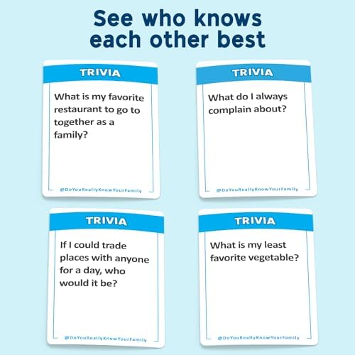Do You Really Know Your Family Family Card Game