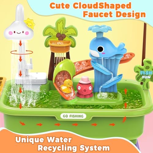 Water Table for Toddlers 1-3 with Pump and Fishing Game