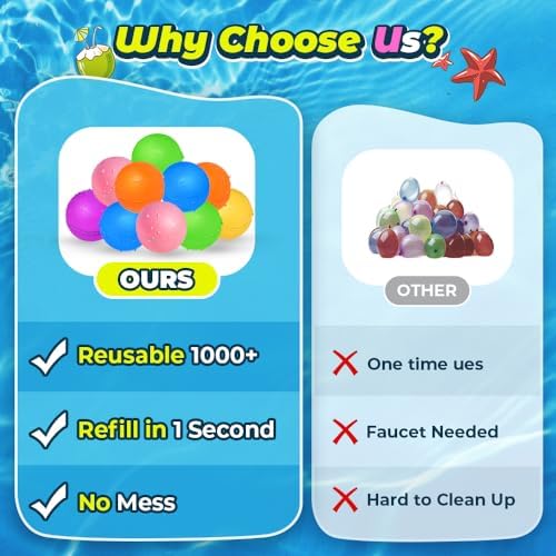 12Pcs Reusable Water Balloons for Kids Summer Pool Beach Toys