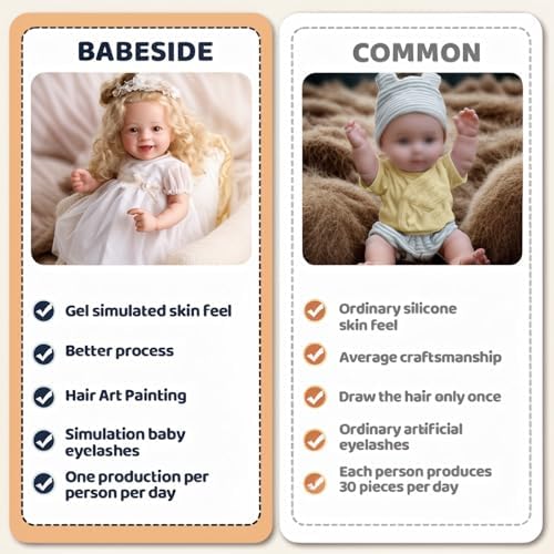 BABESIDE Lifelike 20 Inch Newborn Baby Doll Blond Girl