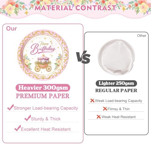 300 Pcs Princess Paper Plates Napkins Set