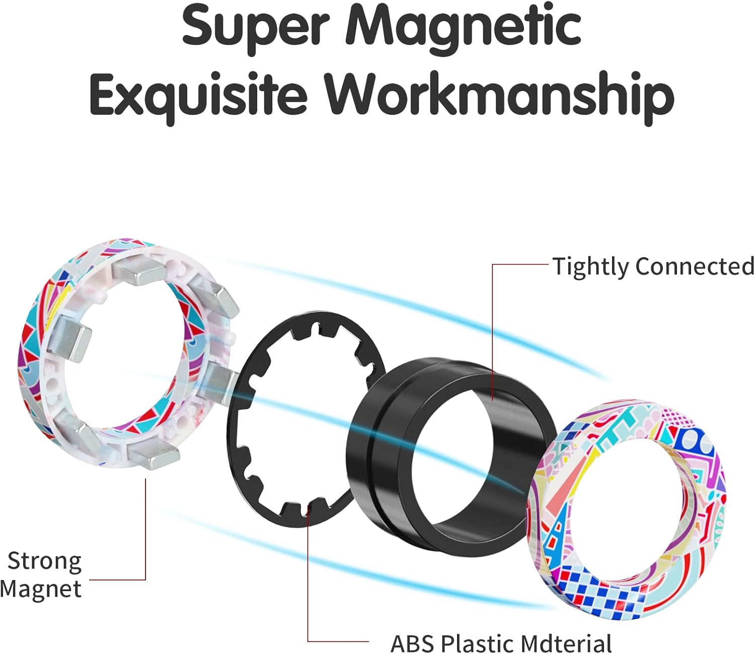 9Pcs Magnetic Fidget Rings Toy Set for Adults and Kids