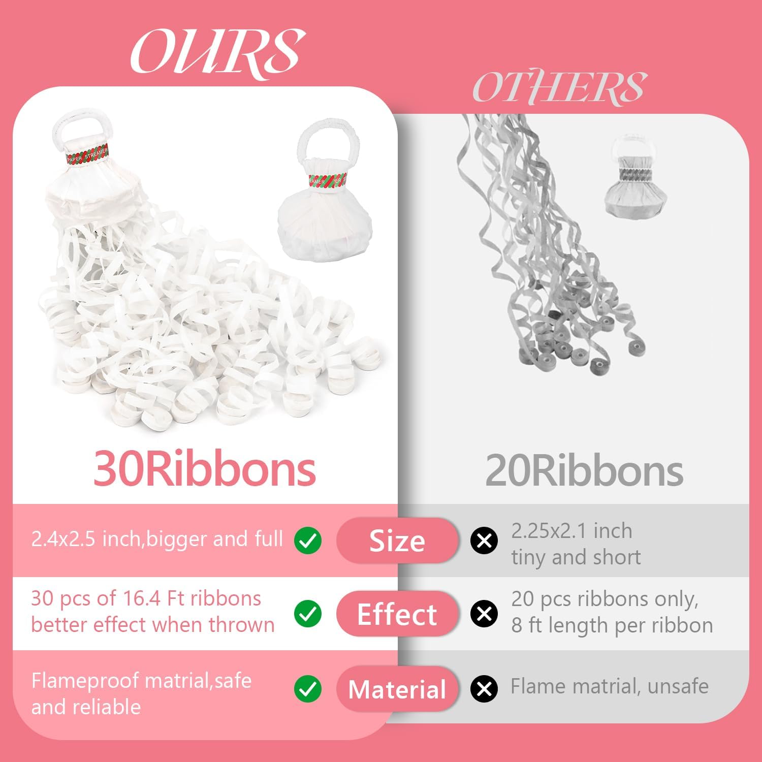 BATTIFE 40 Pack White Streamers Poppers for Celebrations