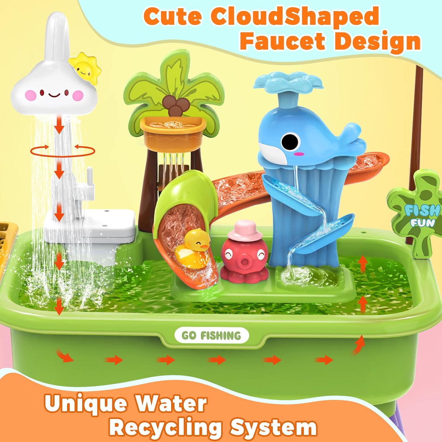 Water Table for Toddlers 1-3 with Pump and Fishing Game