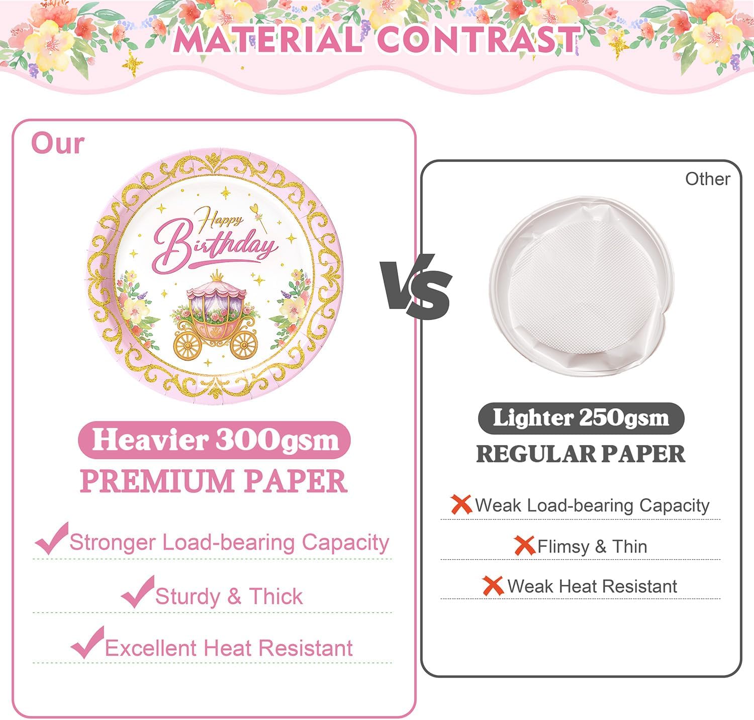 300 Pcs Princess Paper Plates Napkins Set