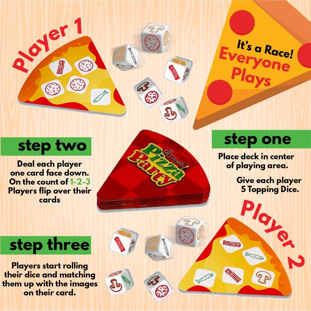 University Games Pizza Party Dice Game for Kids and Families