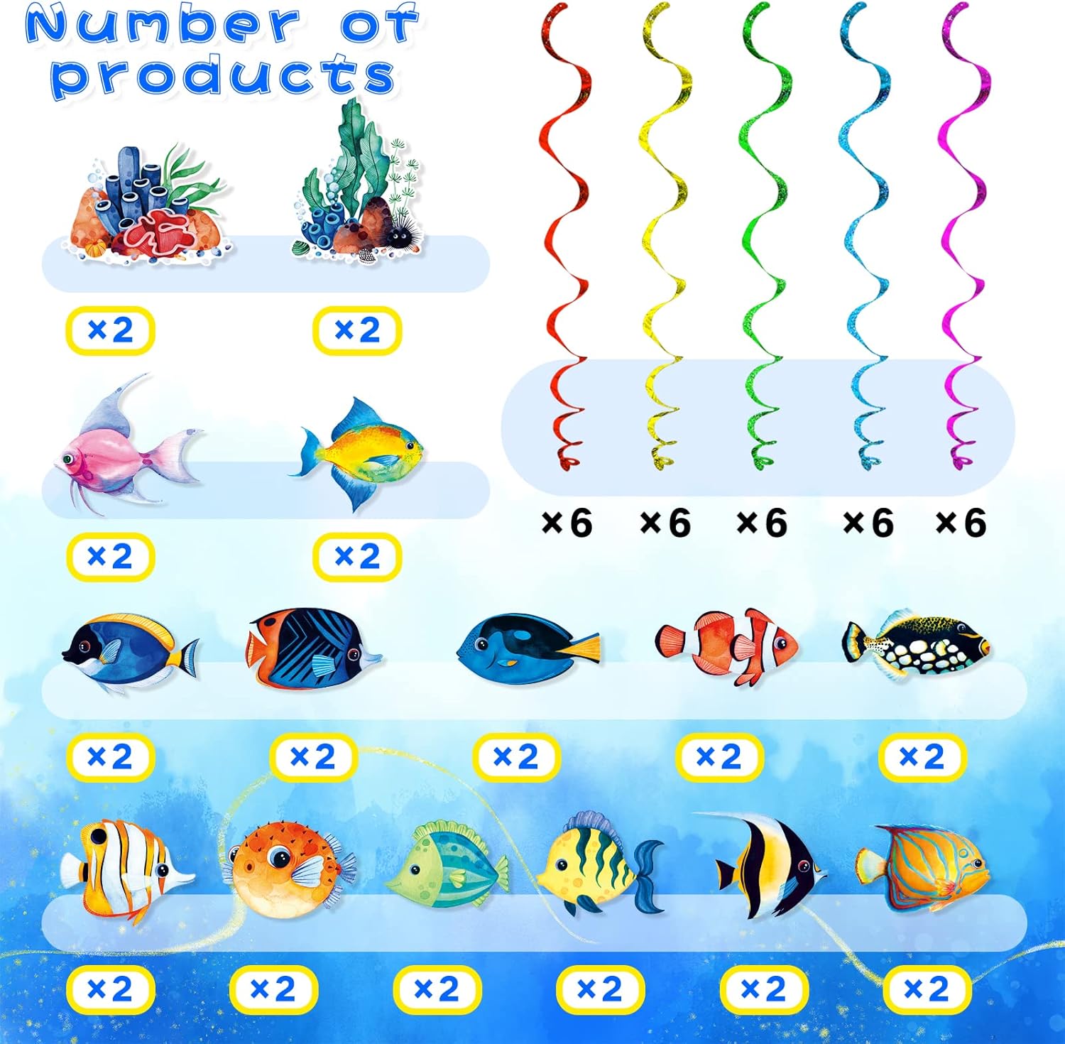 Tropical Fish Foil Streamer Banner Decor 30 Pack
